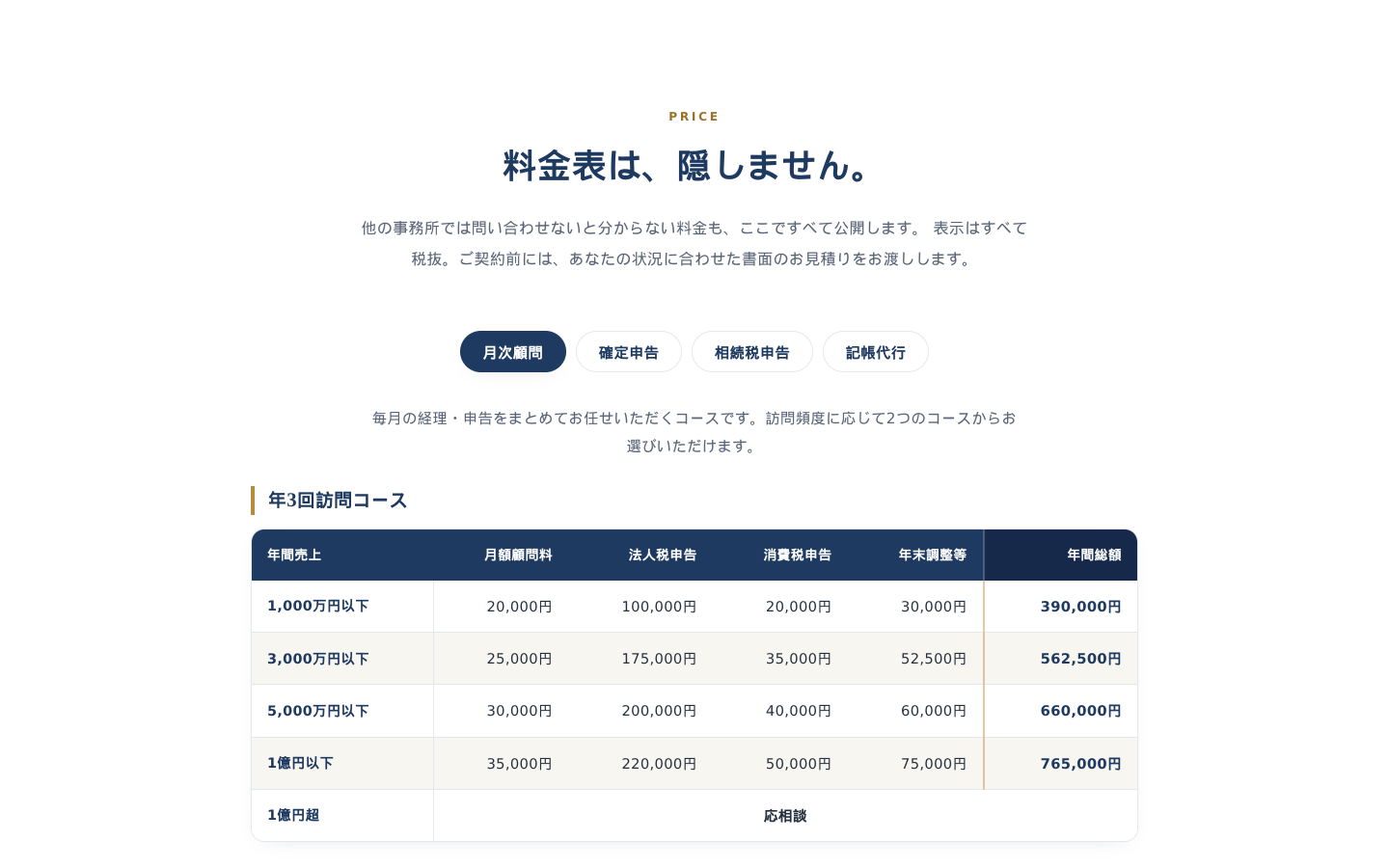 料金表ページの制作例
